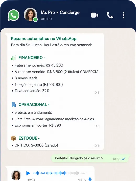 Resumo automático no WhatsApp com os indicadores de financeiro, operacional e estoque